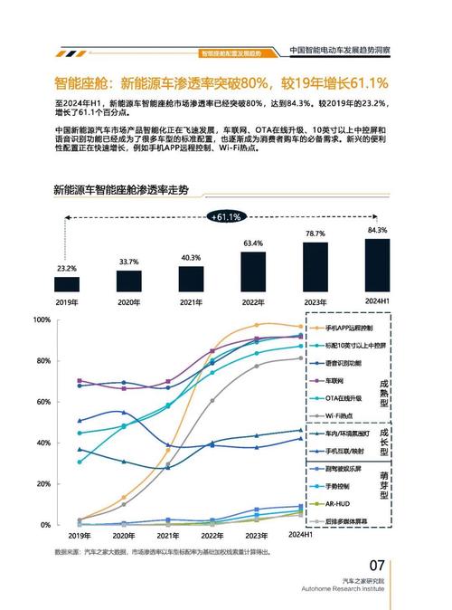 广州148起亚对未来市场的预测，名爵汽车品牌文化的传播